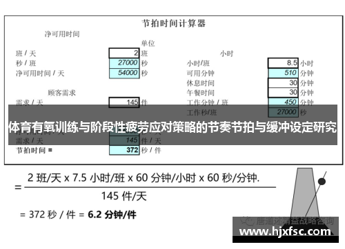体育有氧训练与阶段性疲劳应对策略的节奏节拍与缓冲设定研究